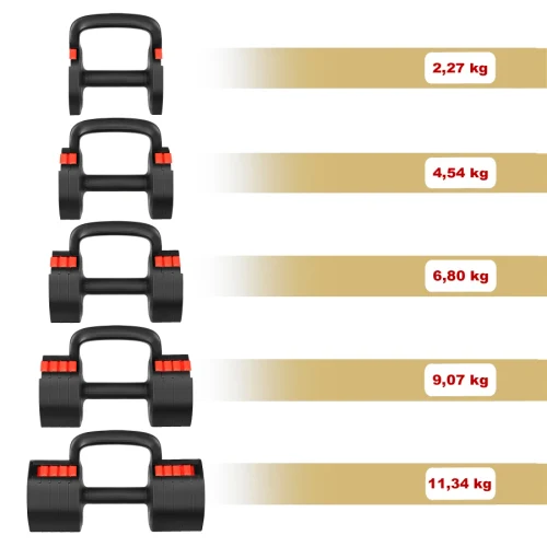 Gantera reglabila 2.27-11.34 kg HMS HL05 17-47-402 (14187)