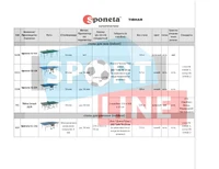 Masa tenis interior Sponeta Indoor S1-27i blue (3108) 4