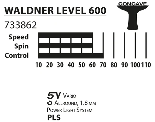 Paleta tenis de masa 1.8 mm, level 600 Donic Waldner 733862 (3198)