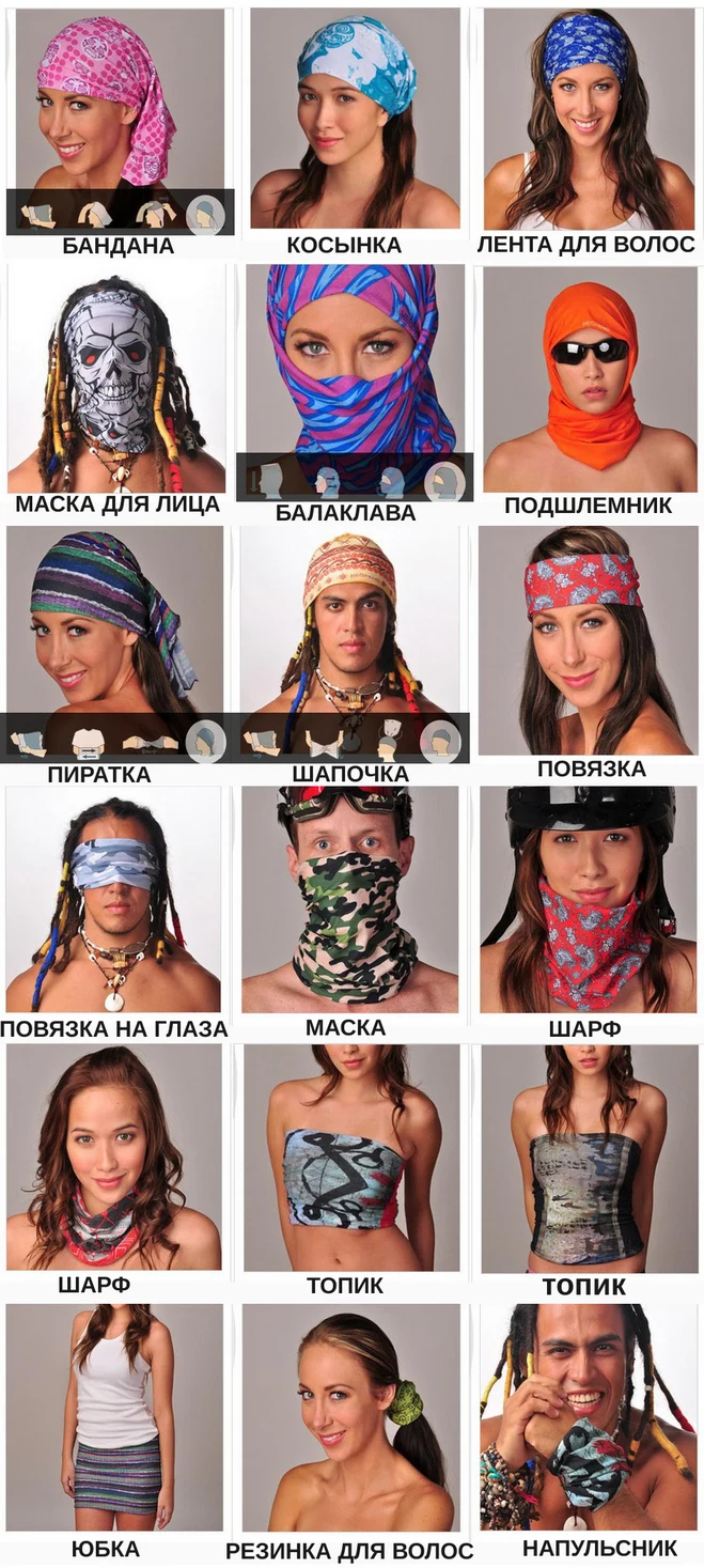 Buff-bandana Transformer Cool (4208) 72