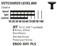 Paleta tenis de masa 2.0 mm, level 800 Donic Legends 754425 (3192) 2
