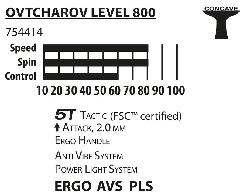 Paleta tenis de masa 2.0 mm, level 800 Donic Legends 754425 (3192) 2
