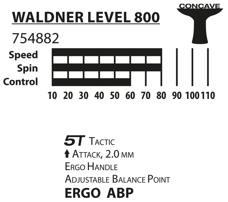 Ракетка для настольного тенниса Donic Waldner 800 / 754882,  2.0 мм (3894) 2