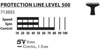 Paleta tenis de masa 1.5 mm, level 500 Donic Protection Line S500 713055 (3210) 2