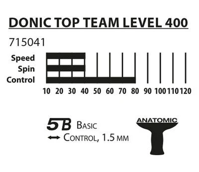 Paleta tenis de masa 1.5 mm, level 400 Donic Top Team 715041 (3203) 2