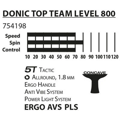 Paleta tenis de masa 1.8 mm, level 800 Donic Top Team 754198 (3895) 2