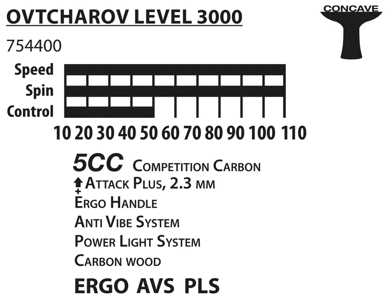 Ракетка для настольного тенниса Donic Legends 3000 / 754400, 2.3 mm, carbonwood (3189) 3