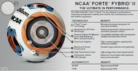 Мяч футбольный Wilson N5 FORTE FYBRID WTE9906XBFIFA Approved FIFA, NCAA, NFHS (536) 3